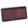 K&N High-Flow OEM Air Filter Fits Aprilia - Image 2
