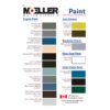 Moeller Engine Specific Paint - Image 2