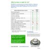 Moeller Engine Specific Paint - Image 3