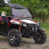 Super ATV Flip up Windshield Fits Polaris - Image 2