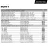 CKX Razor-X Open Helmet Solid - Image 8
